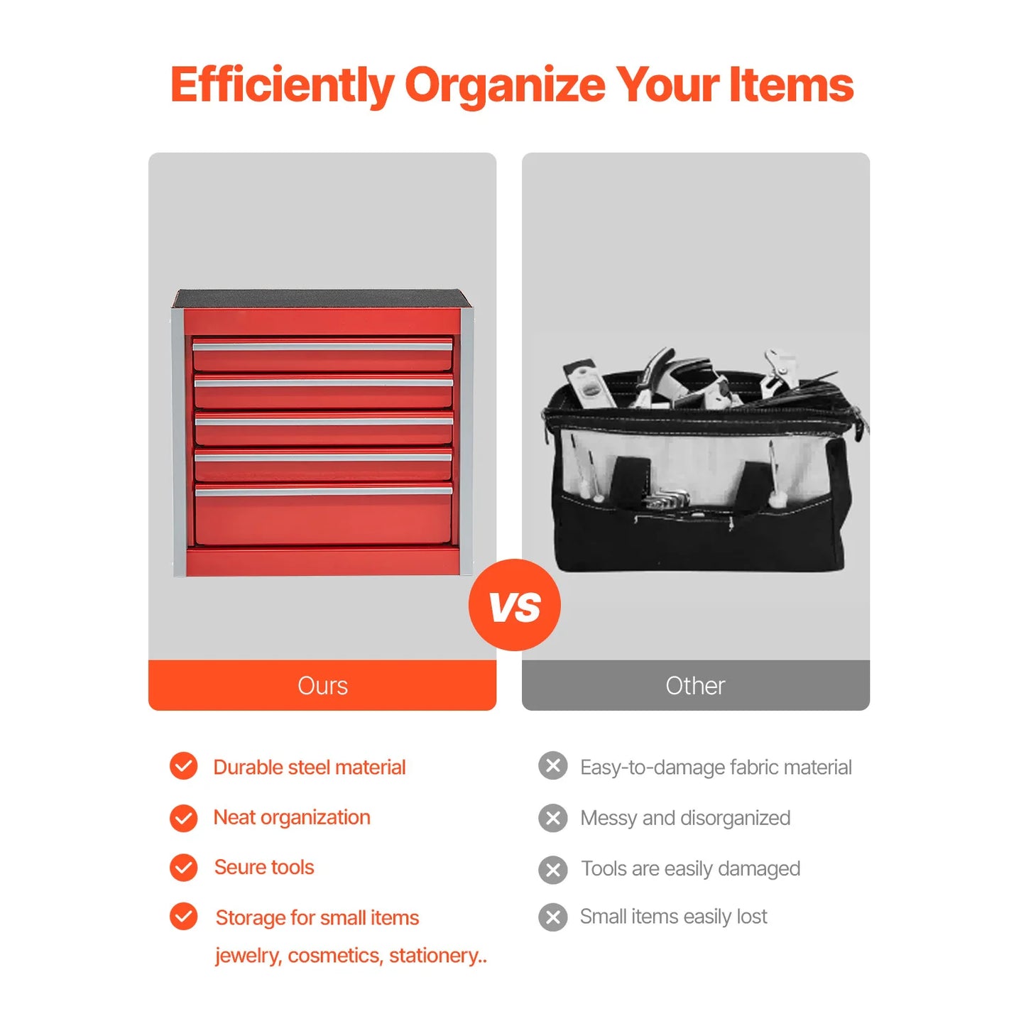 SucceBuy 5-Drawer Metal Tool Box Portable Small Tool Chest