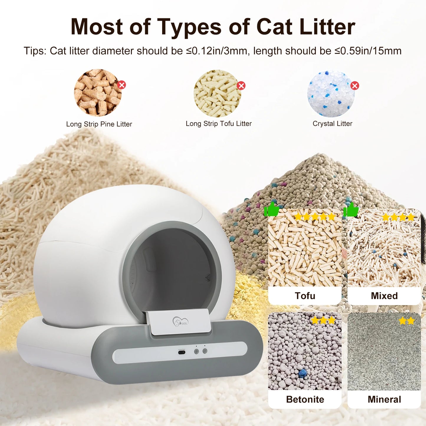 DOEL Self Cleaning Cat Litter Box App Control WiFi