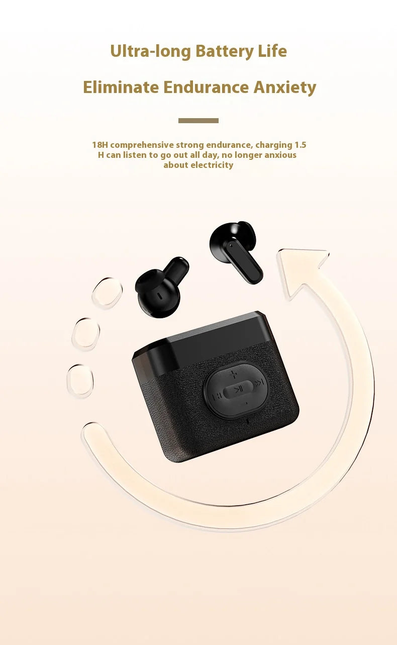 Wishingtree Neckband Wireless Bluetooth Headset 100 Hour Battery