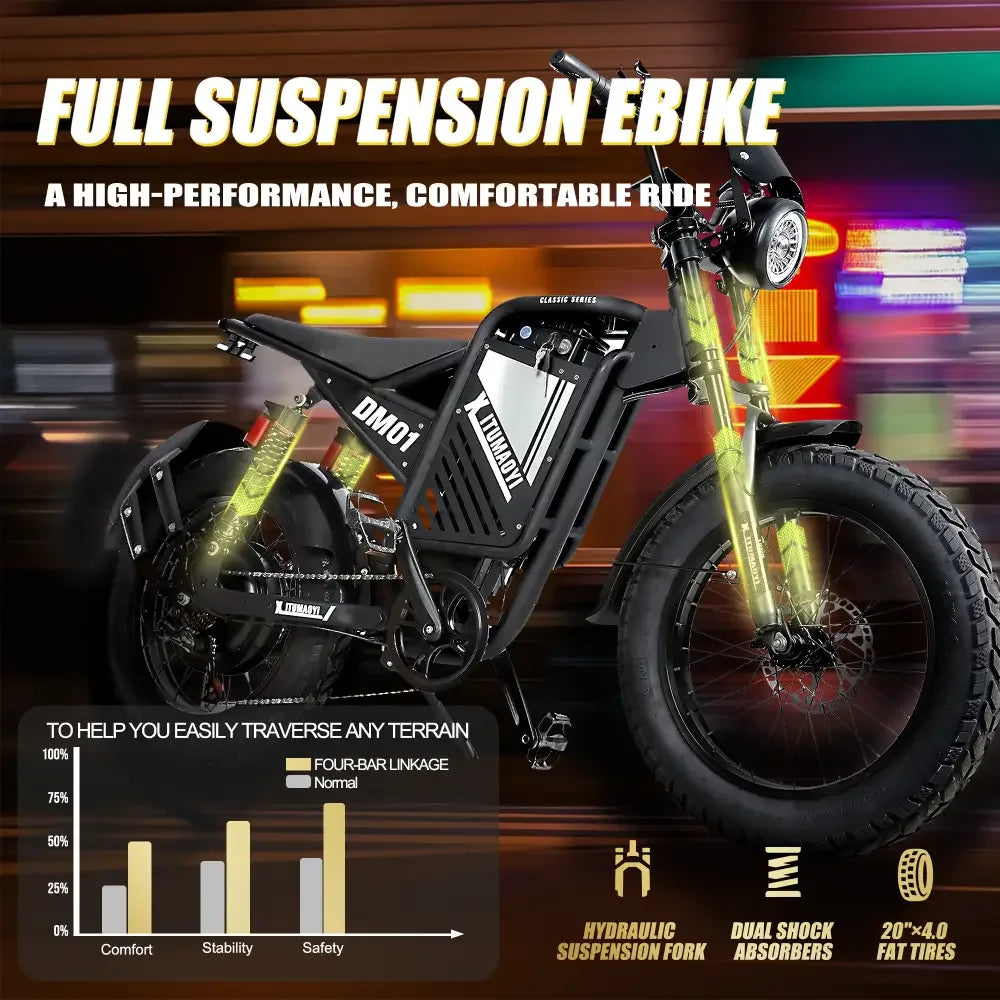 Baolujie DM01 60V 30Ah Electric Bicycle E-Bike 42 MPH