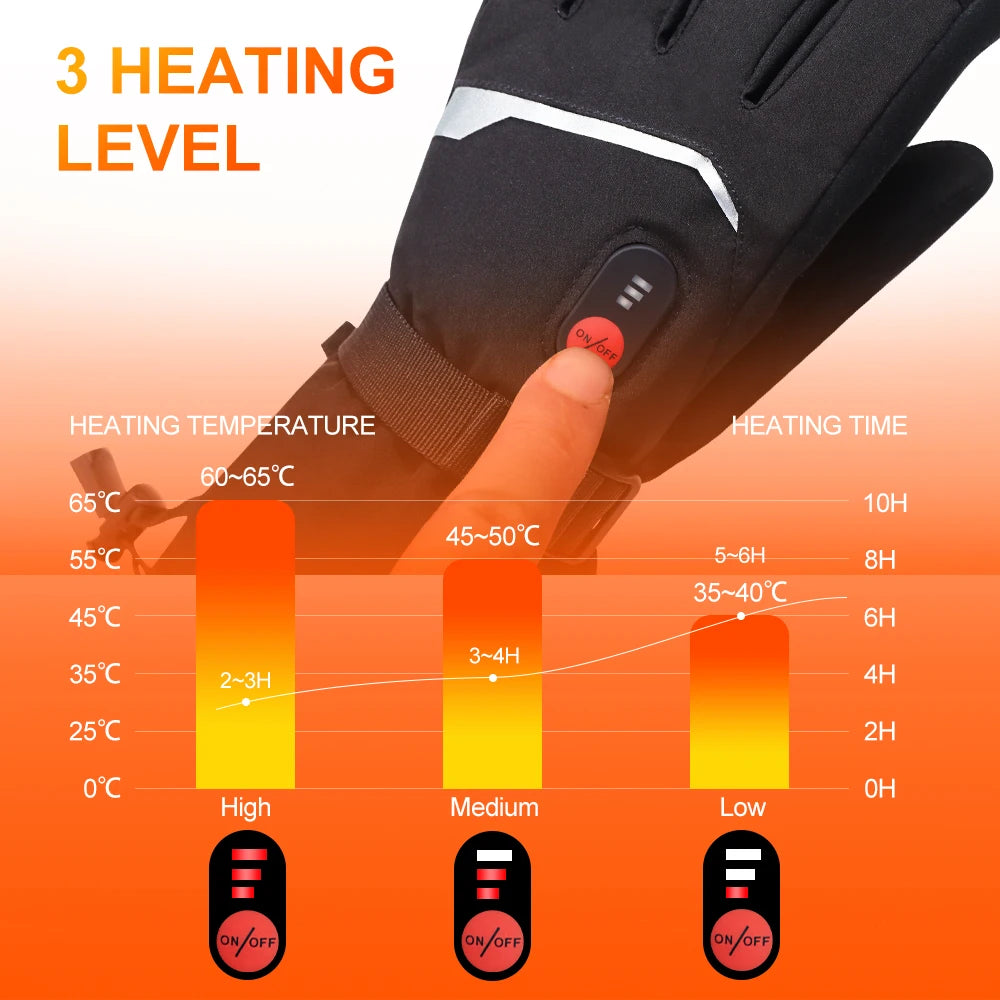 Savior Heat Winter Heated Gloves Goatskin Leather Rechargeable Battery