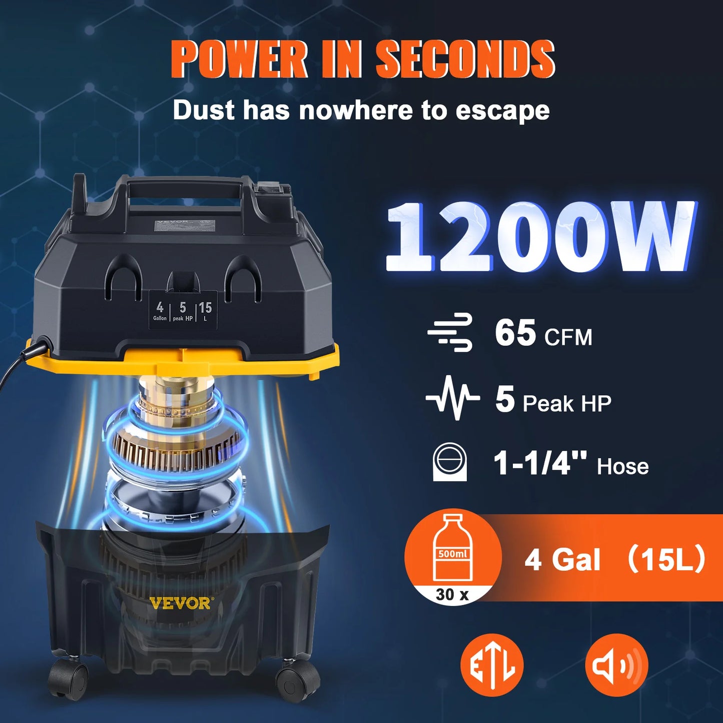 SucceBuy 1200W Portable Wet And Dry Vacuum Cleaner