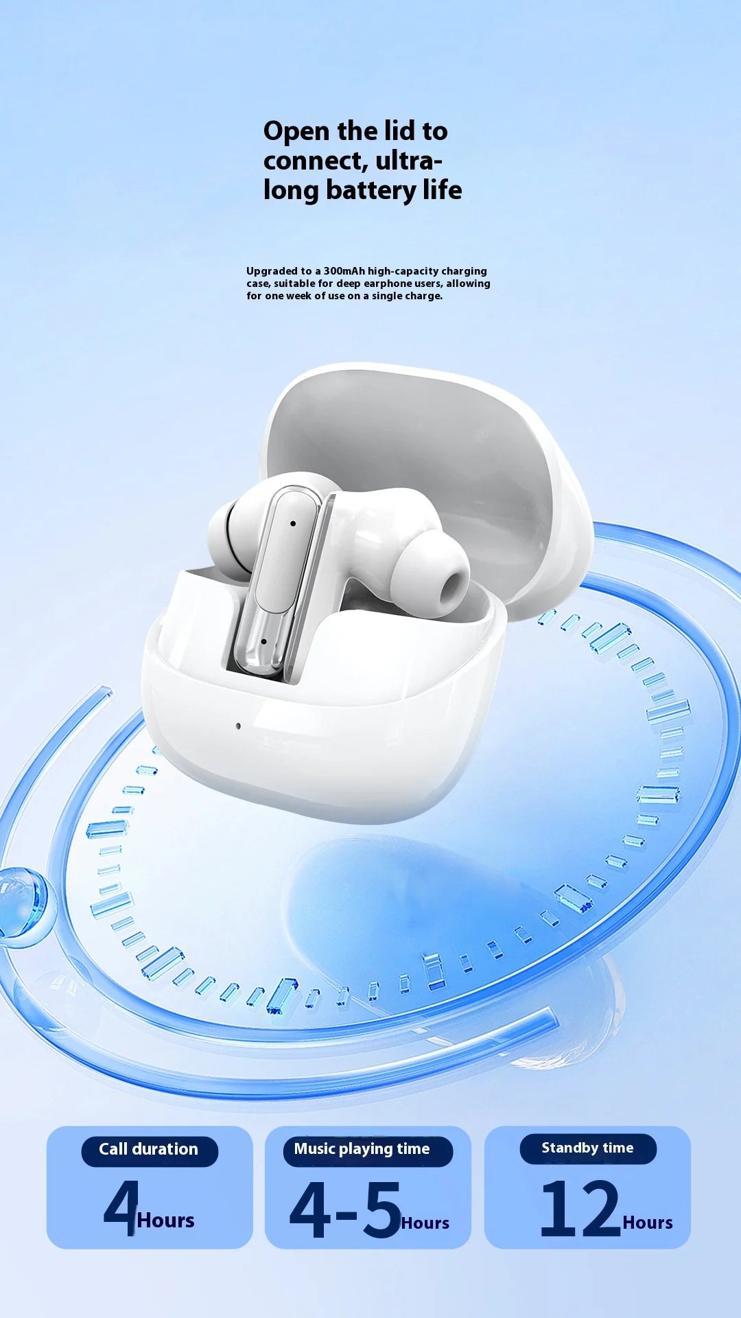 Wishingtree Neckband Wireless Bluetooth Headset 100 Hour Battery