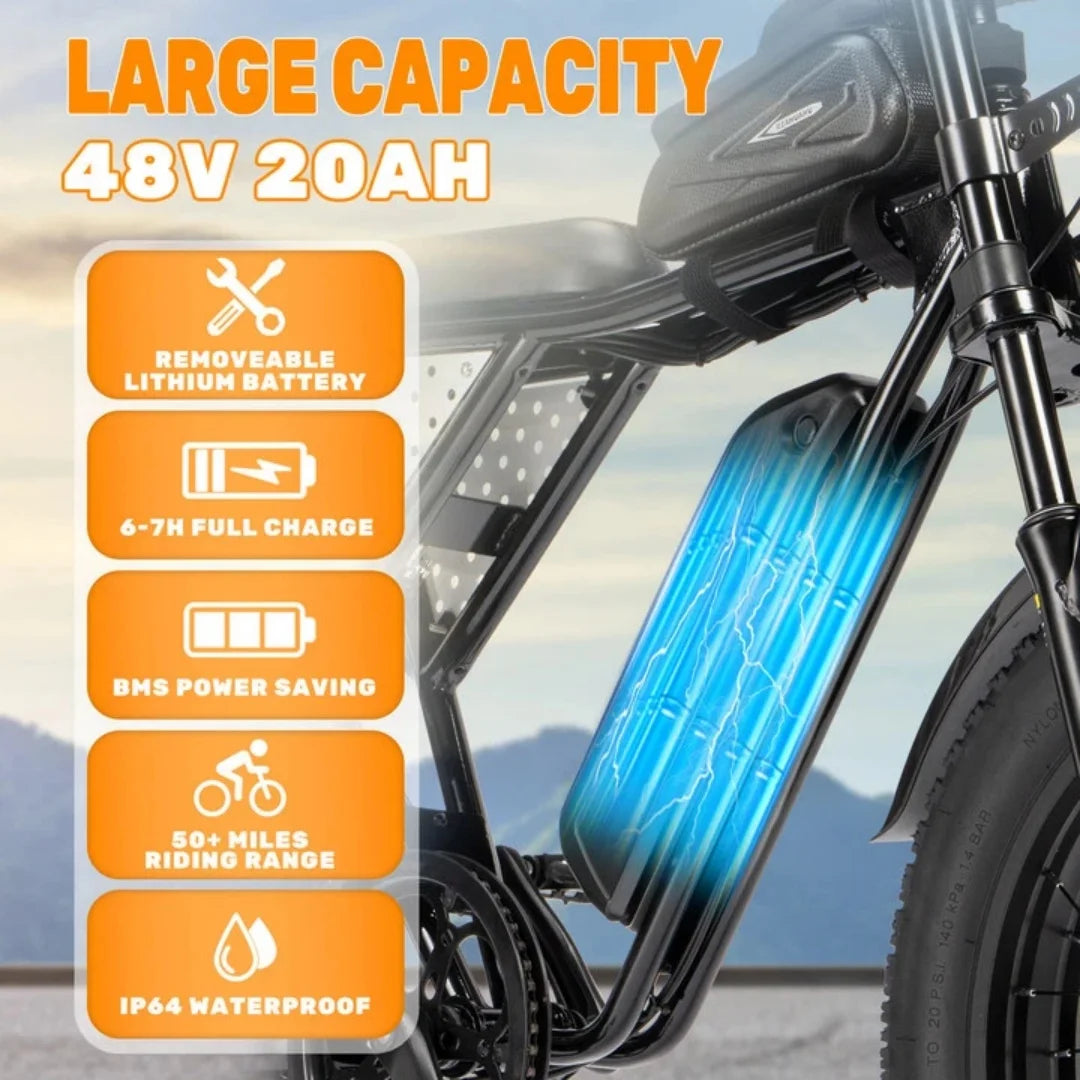 YVY 1500W Fat Tire Electric Bike 33 MPH 48V 20Ah All Terrain