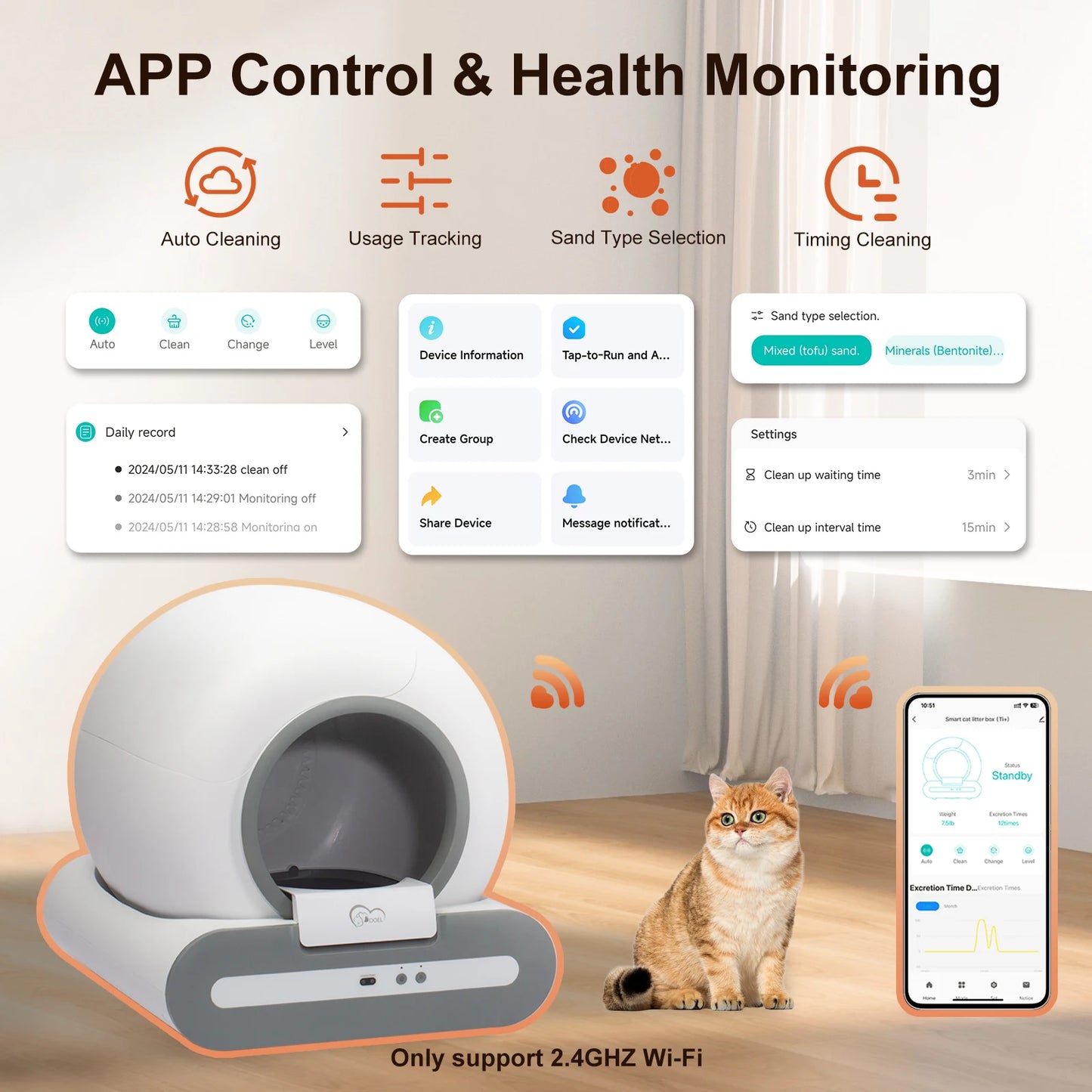 DOEL Self Cleaning Cat Litter Box App Control WiFi