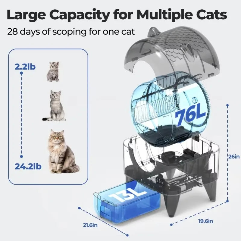 Lunapurr Automatic Self Cleaning Cat Litter Box For Multi Cat