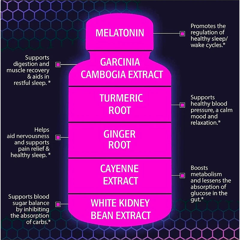 Xemenry Metabolism Support Gummies For Weight Management